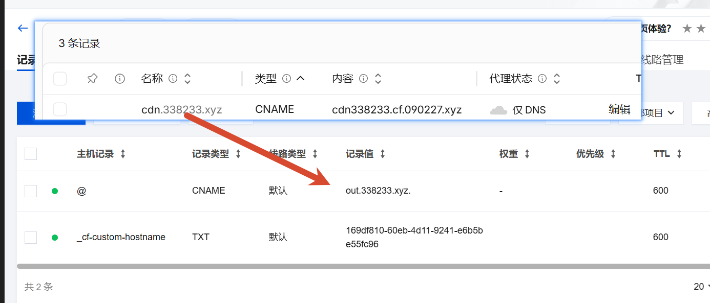外域域名CNAME到cf cdn域名去