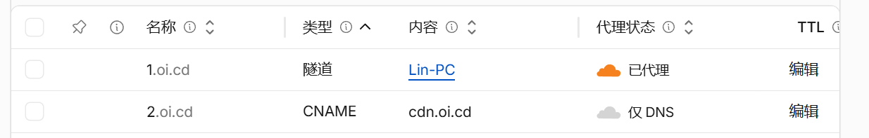 配置优选域名