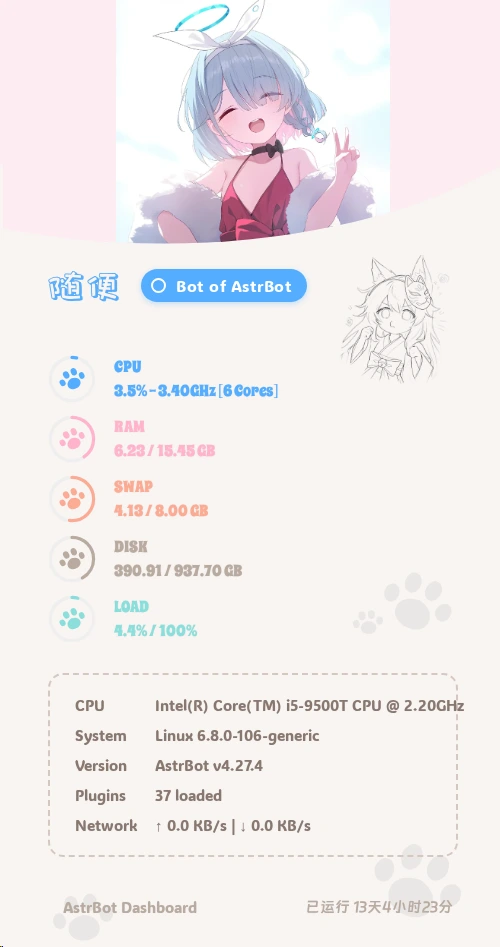 系统状态汇报图